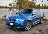 2017 BMW X4 M40i