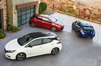 2018 Nissan Leaf