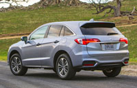 2018 Acura RDX