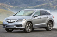 2018 Acura RDX