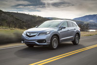 2018 Acura RDX