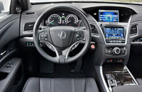 2018 Acura RLX Sport Hybrid Elite