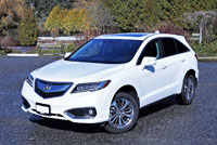 2018 Acura RDX Elite