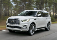 2018 Infiniti QX80