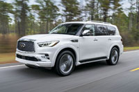 2018 Infiniti QX80