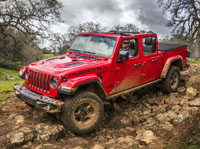 2020 Jeep Gladiator