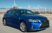 2016 Lexus CT 200h