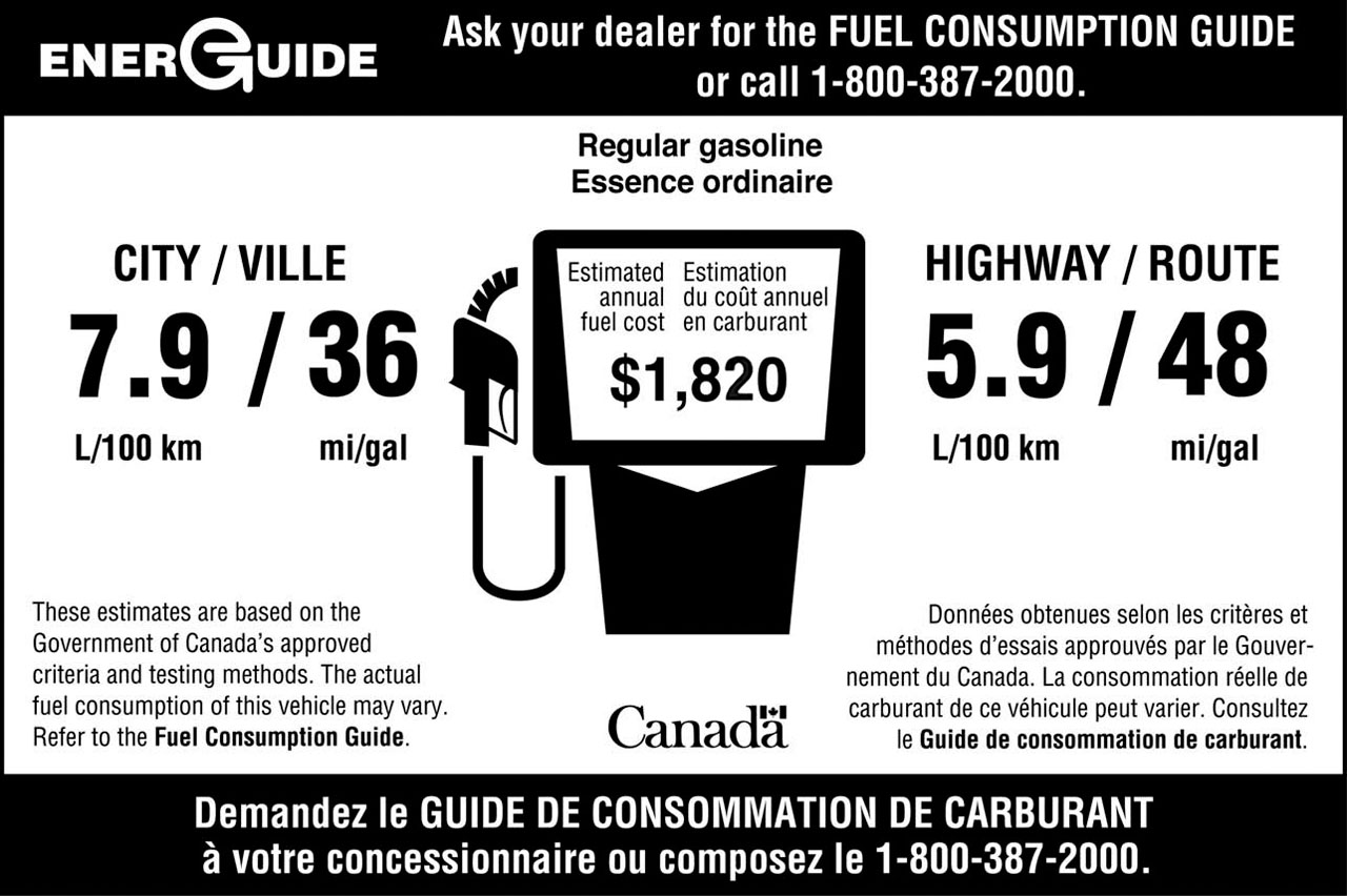 fuel trip calculator canada