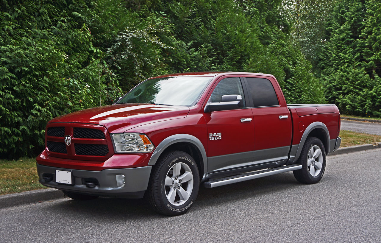 Dodge ram 1500 аналоги