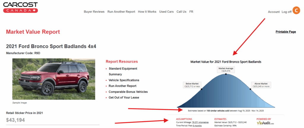 CarCostCanada Market Value Report - 2021 Ford Bronco Sport